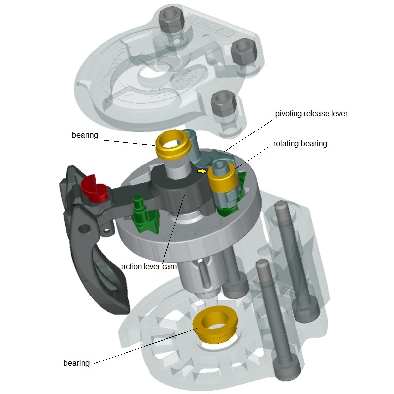 Avtens Patented Mechanism